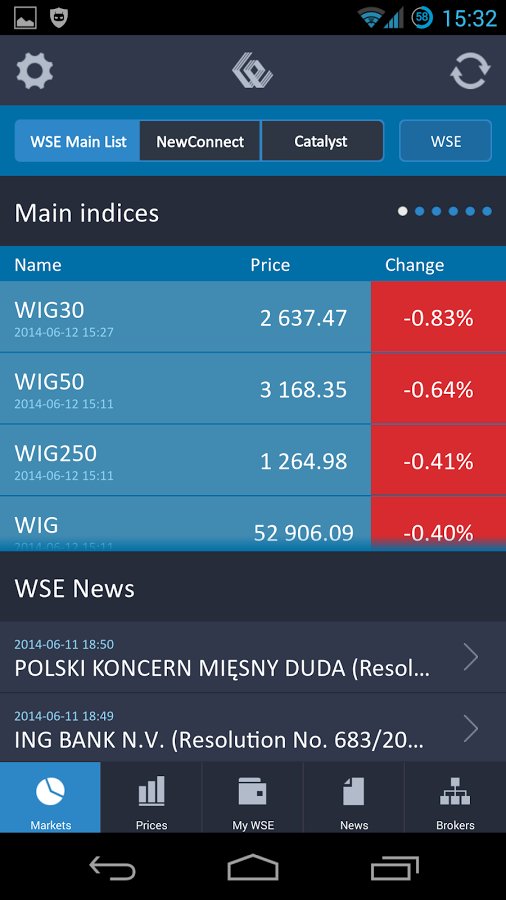 Warsaw Stock Exchange截图7