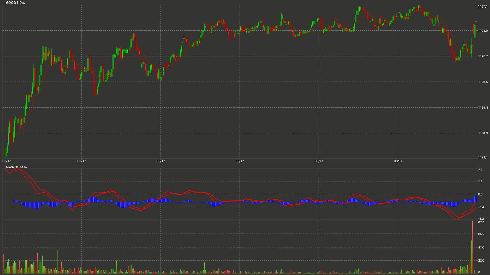 Real-Time Stock Tracker截图9