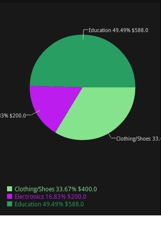 免费资金管理截图2