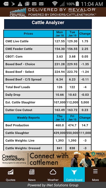 Beef Market Central for Phone截图8