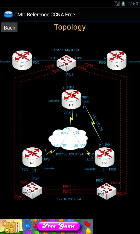 CMD Reference CCNA Free截图1