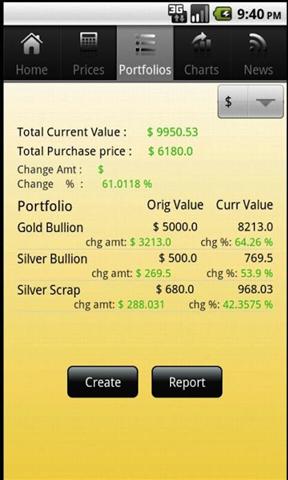 Live Gold Prices截图1