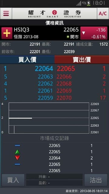 耀才期货（汇财经）截图9