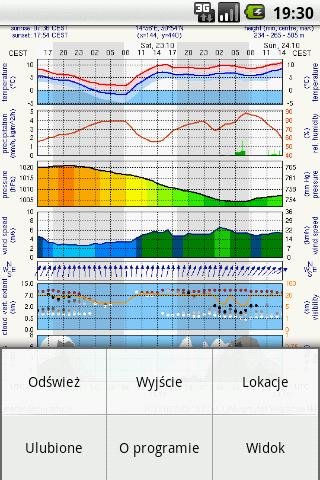 Meteo.pl alternative截图3