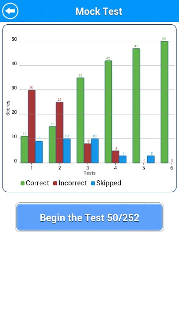 航空刹车测试 Air Brakes Test Lite截图6