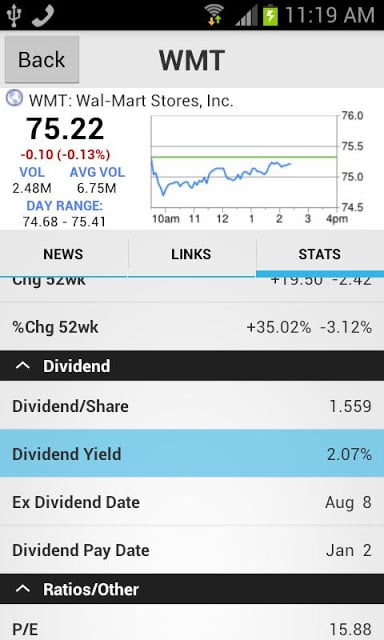 股票实时行情图 Stocks Real-Time Quotes Charts截图2