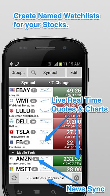 股票实时行情图 Stocks Real-Time Quotes Charts截图10