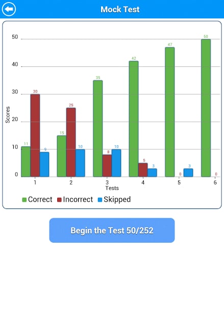 航空刹车测试 Air Brakes Test Lite截图9