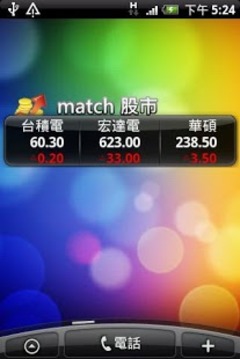 台湾大哥大 match股市截图