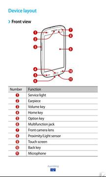 Samsung Galaxy S3 Manual截图