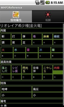 MHP3 Reference截图