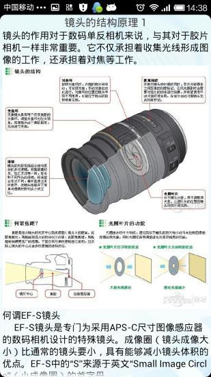 神级教程-数码单反完全攻略截图3