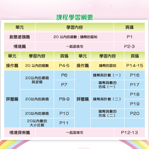 全腦數學大班-E1彩虹版電子書(免費版)截图11