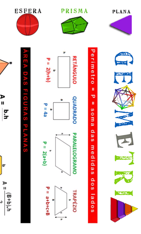 Geometria Espacial - Fórmulas截图1