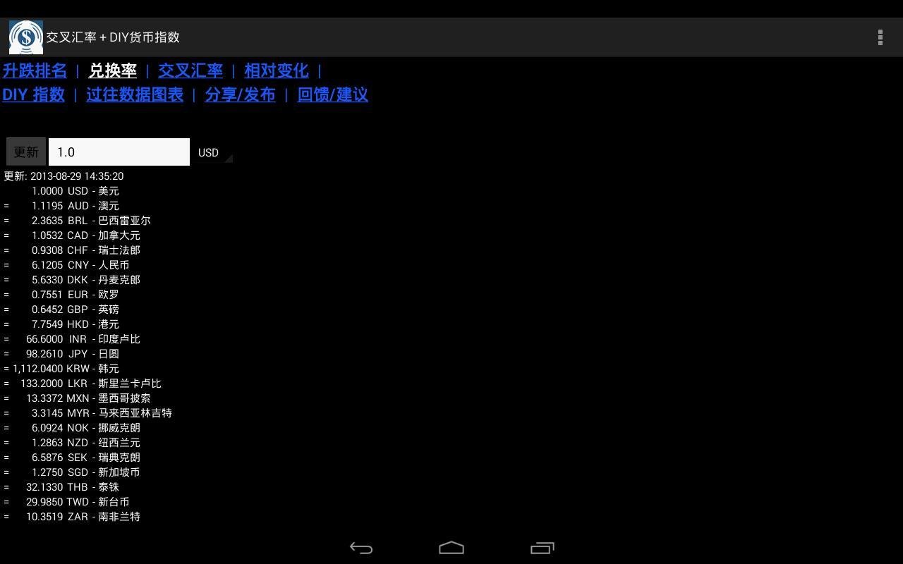 交叉汇率+ DIY货币汇率相似应用下载_豌豆荚