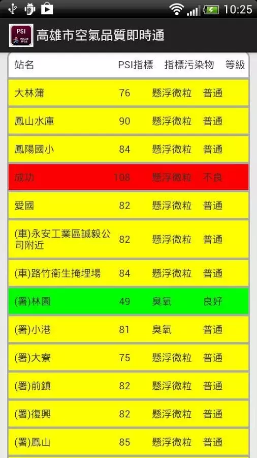 高雄市空氣品質即時通截图1