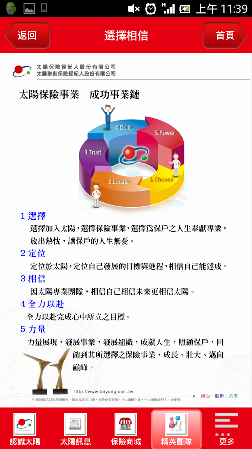 太陽保經截图6