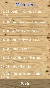 2013年亚洲篮球锦标赛菲律宾截图