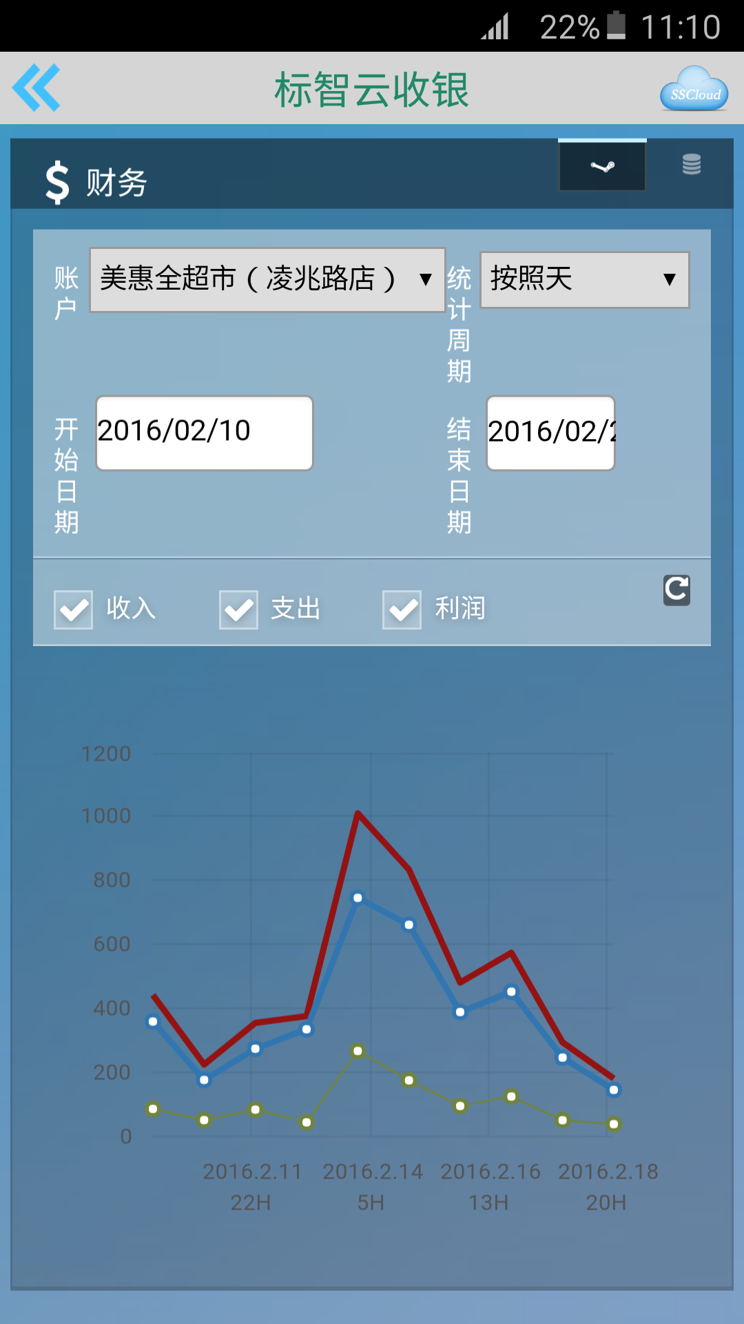 标智云收银截图4