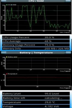 高级系统监视器 Advanced System Monitor Pro v1.3截图