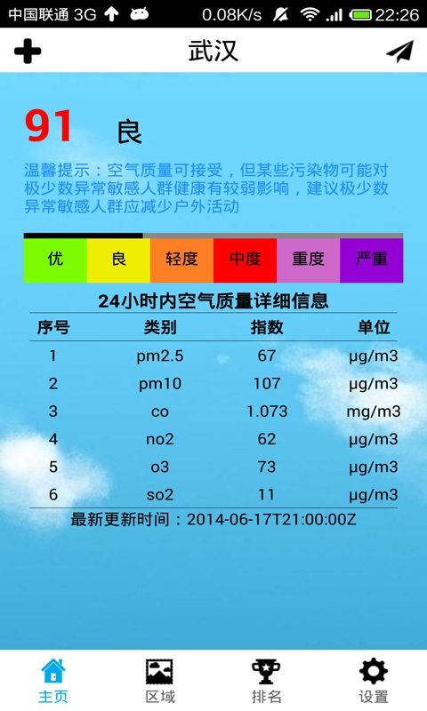 城市AQI截图8