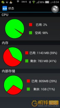 Android工具箱 汉化版截图