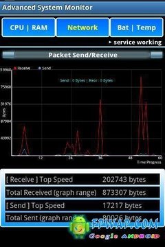 高级系统监视器 Advanced System Monitor Pro v1.3截图