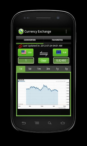 汇率换算专业版:Currency Exchange Pro截图1