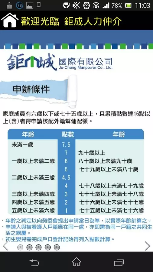 人力仲介截图3