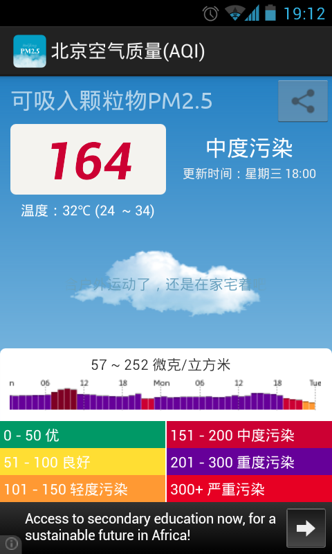 北京空气质量(AQI)截图1