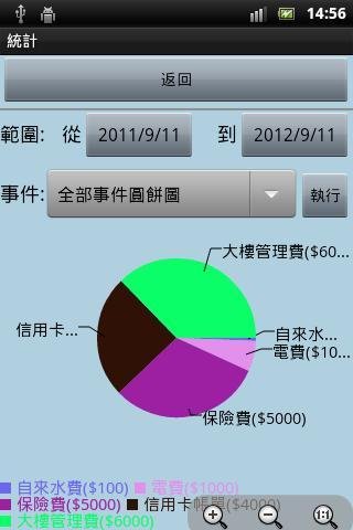 Notify 帳單/事件提醒截图8