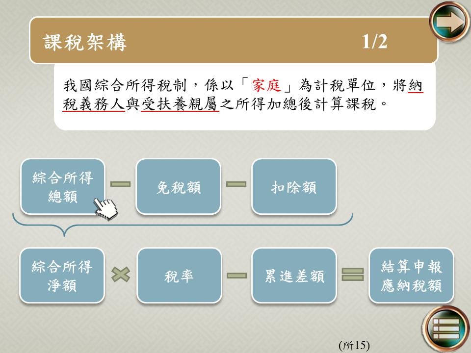 税务服务树截图3