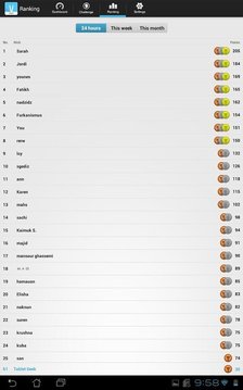 托业排名_托业证书图片