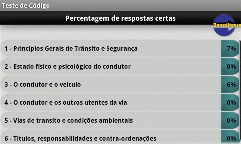 Testes Código E.C. Beneditense截图4