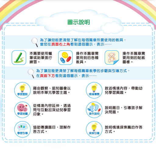 全腦數學中班-D4彩虹版電子書(試用版)截图4