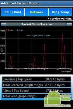 高级系统监视器 Advanced System Monitor Pro v1.3截图