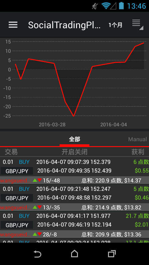 智汇加截图5