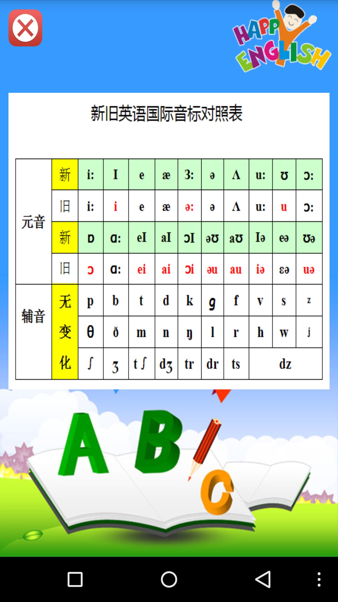 卓越音标截图1