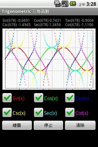 Trigonometric 三角函数截图1