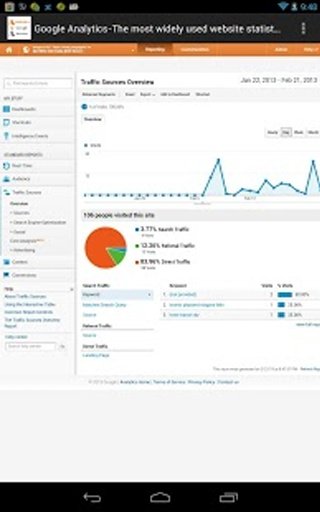 Google Analytics 和 Adsense截图8