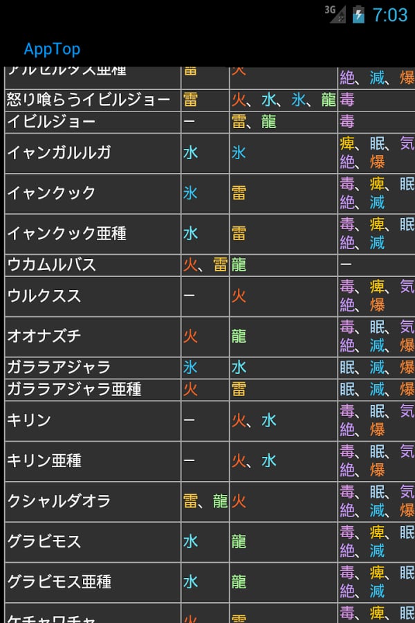 MH4Ginfo（new）截图1