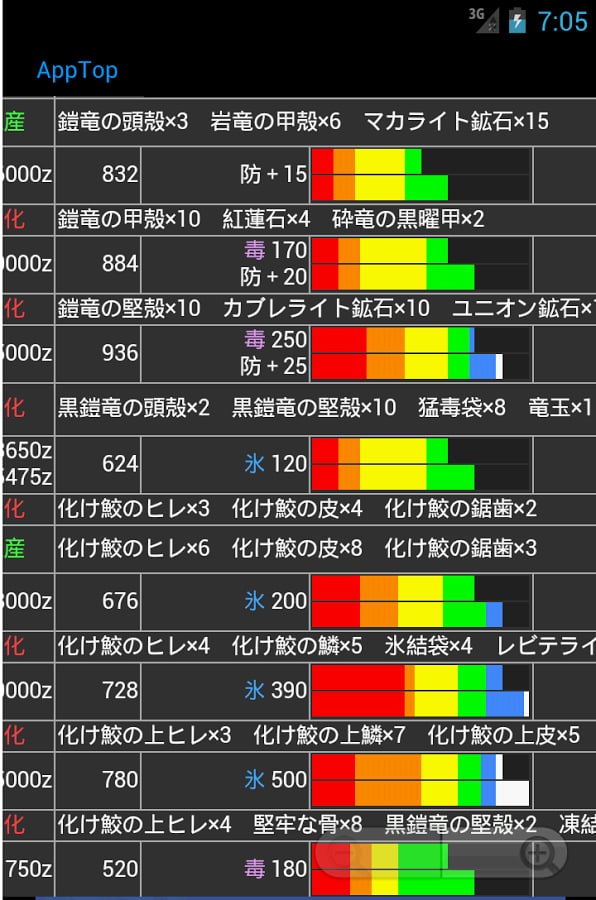 MH4Ginfo（new）截图4