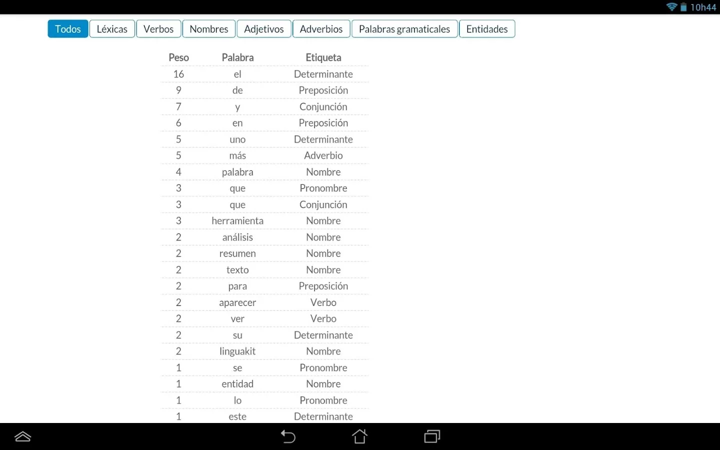 Frequência de palavras LK截图4