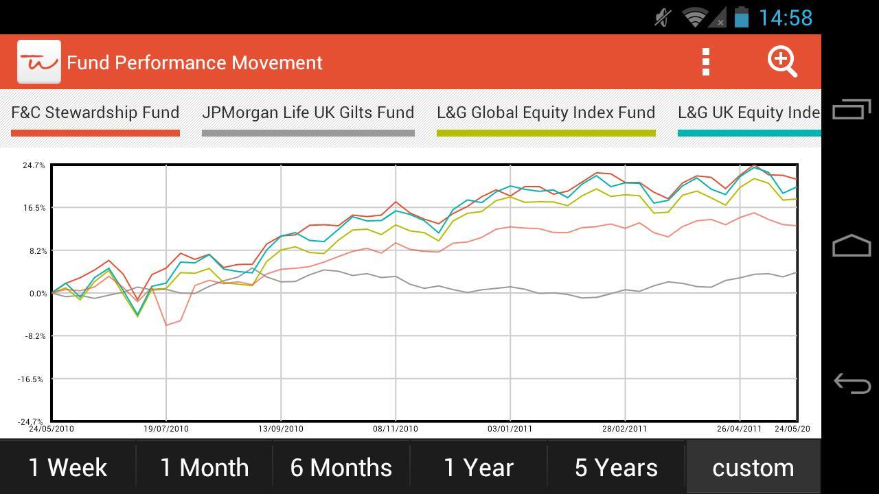 Track My Pension截图5