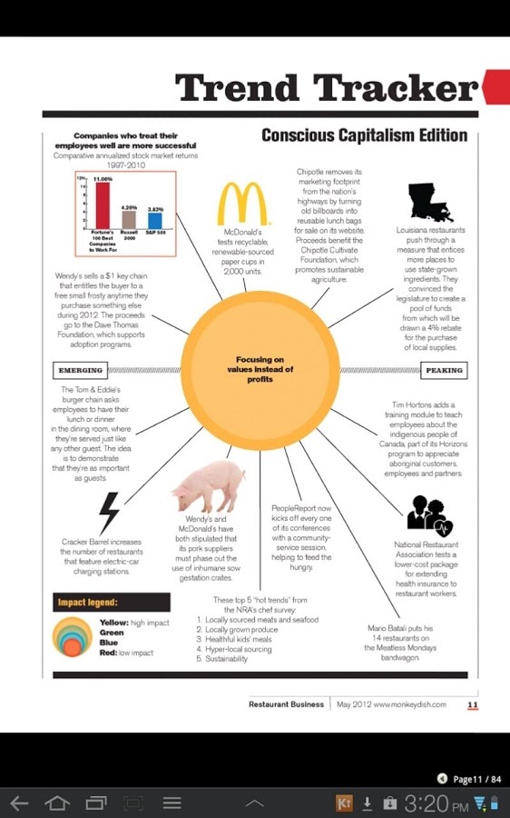 Restaurant Business Mag HD截图3