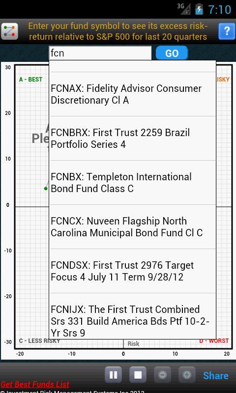 Mutual Fund Risk-Reward Dance!截图1