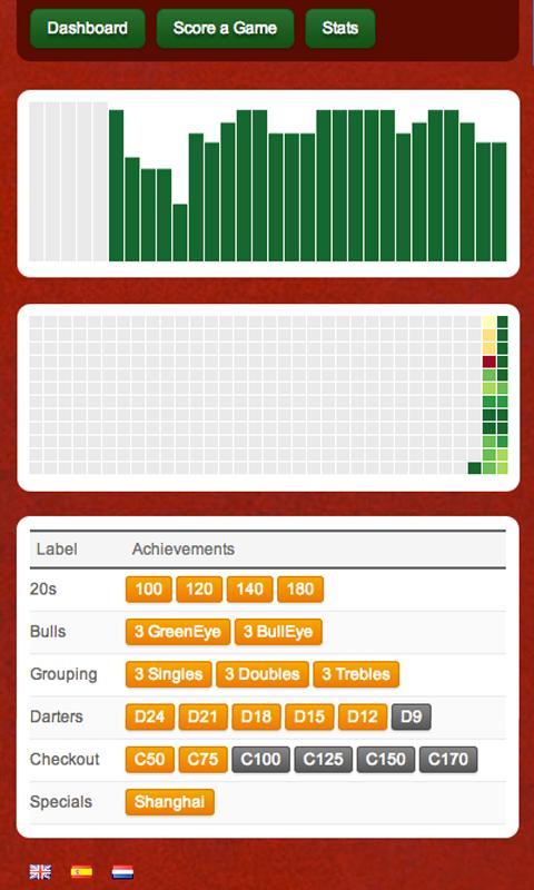 Gentleman's Darts Scorer截图3