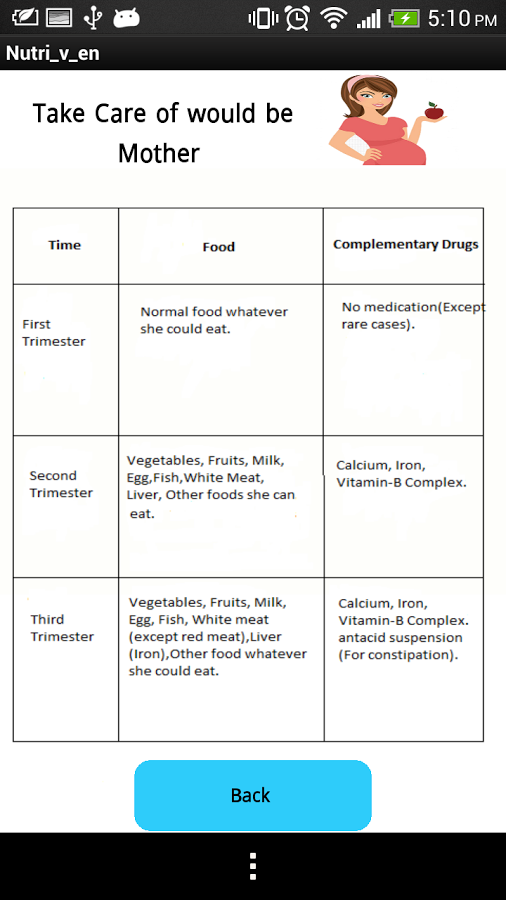 Nutri截图5