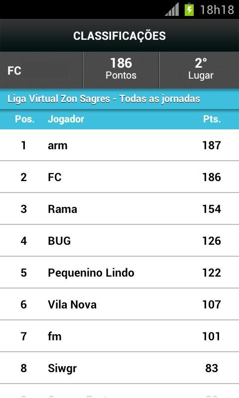 Liga virtual Zon Sagres截图7