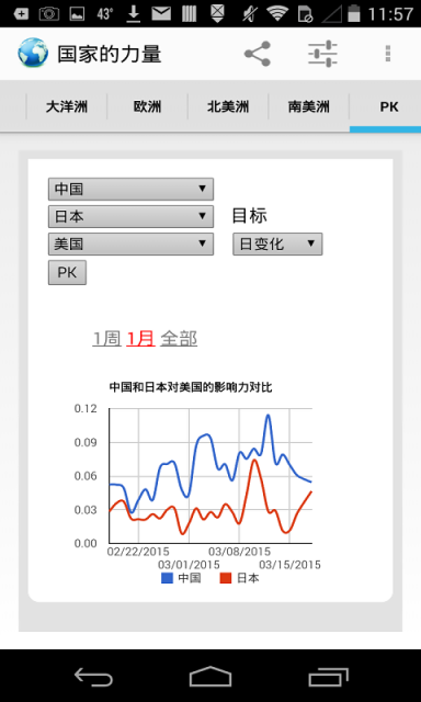 国家的力量截图8